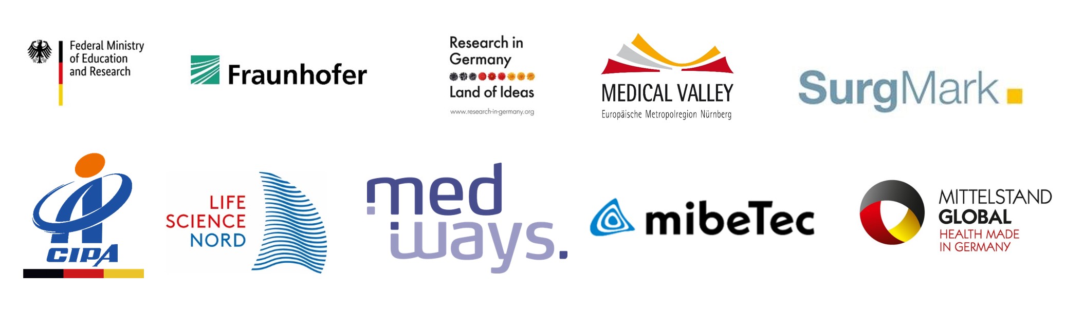 Partnerlogos Sino German Health Industry Weeks Roundup