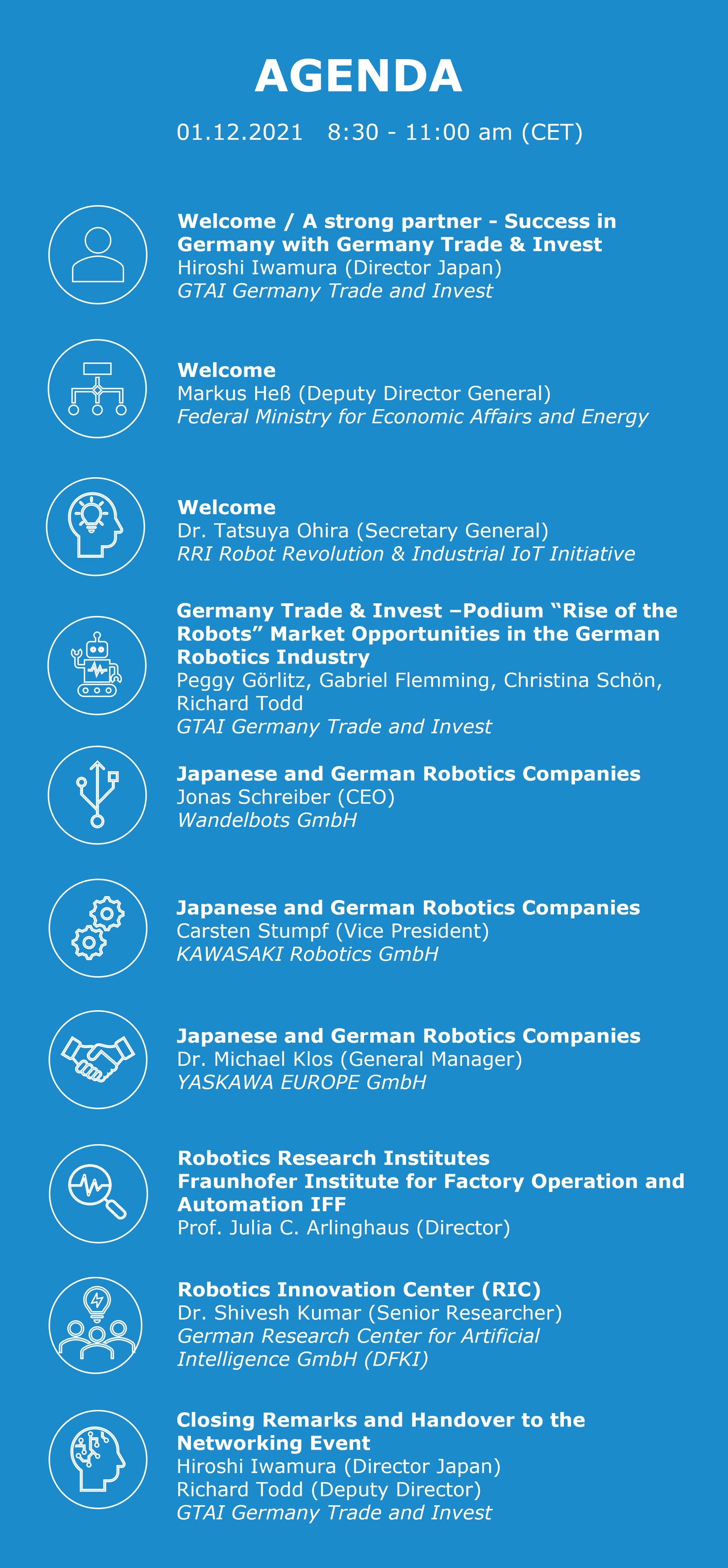 GTAI Agenda - Rise of the Robots | © GTAI