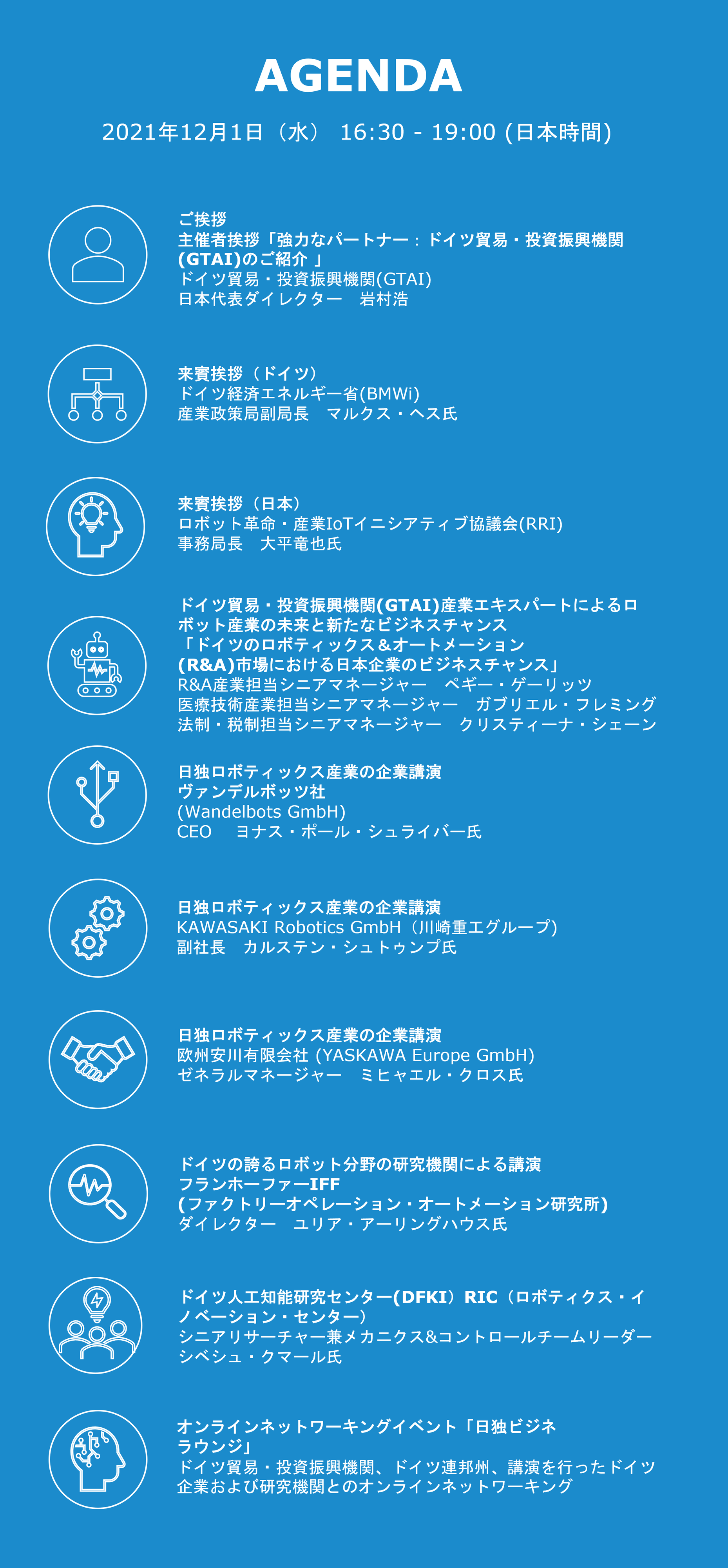 GTAI Agenda - Rise of the Robots | © GTAI