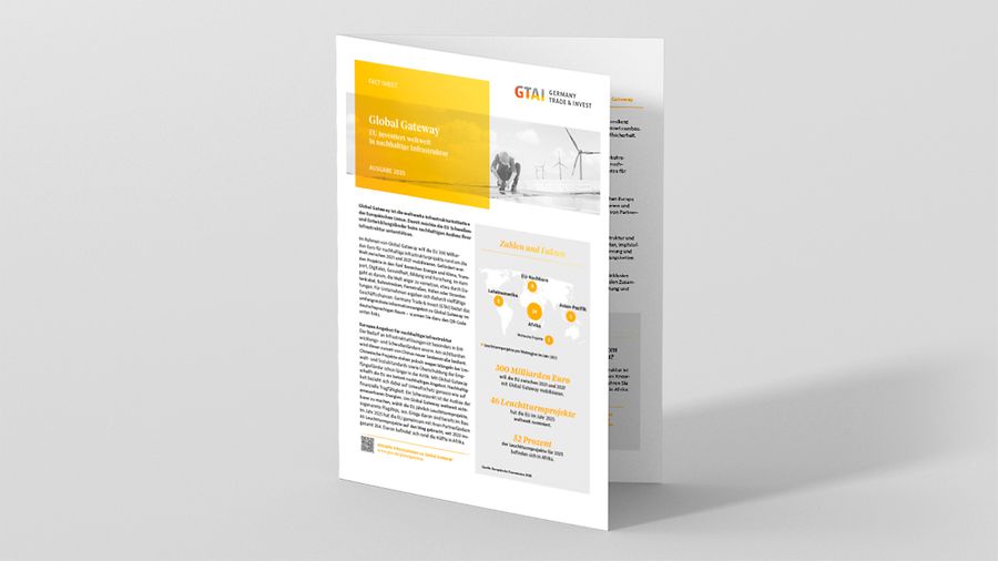 FactSheet Global Gateway 2025 20250414_MockUp_Factsheet_Global Gateway