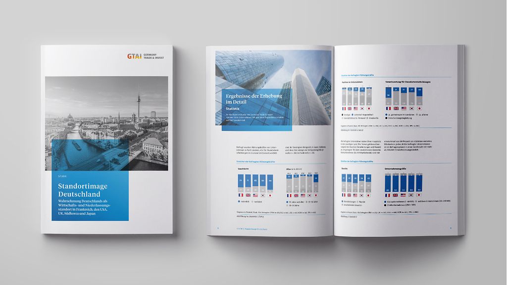 20260327_Studie_Standortimage_Deutschland_1340x754