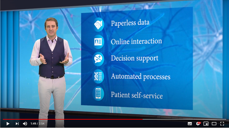 Smart Hospitals in Germany