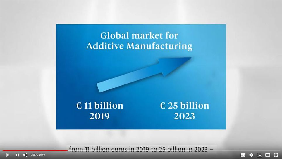Additive Manufacturing & 3D Printing in Germany