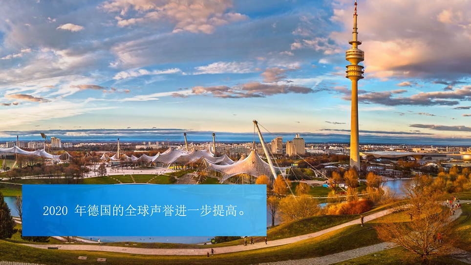 2020 年德国的全球声誉进一步提高