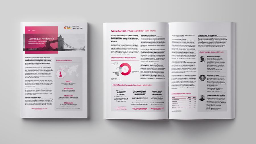 Fact Sheet Vereinigtes Königreich 20210423_Mock-Up_FS_VK