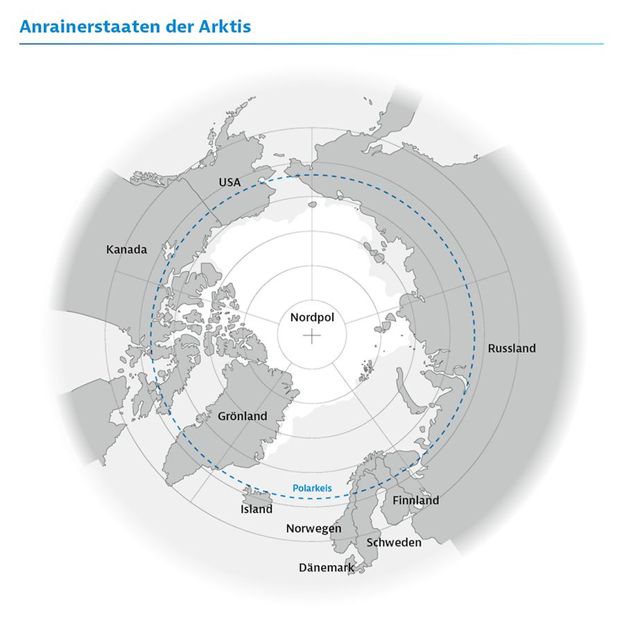 Azimutalprojektion Nordpol