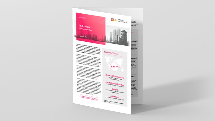 20230316_MockUp_Fact-Sheet_Indonesien 20230316_MockUp_Fact-Sheet_Indonesien