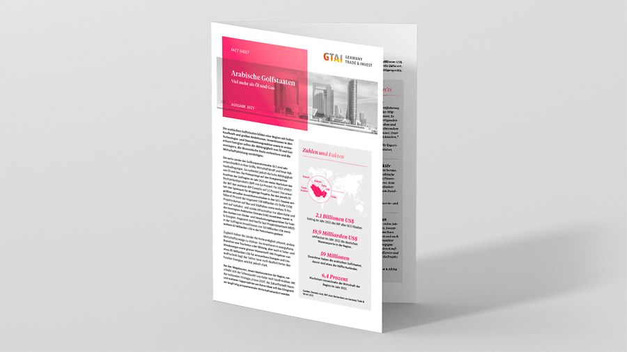 20230322_MockUp_Fact-Sheet_Arabische_Golfstaaten_1340x754 20230322_MockUp_Fact-Sheet_Arabische_Golfstaaten_1340x754